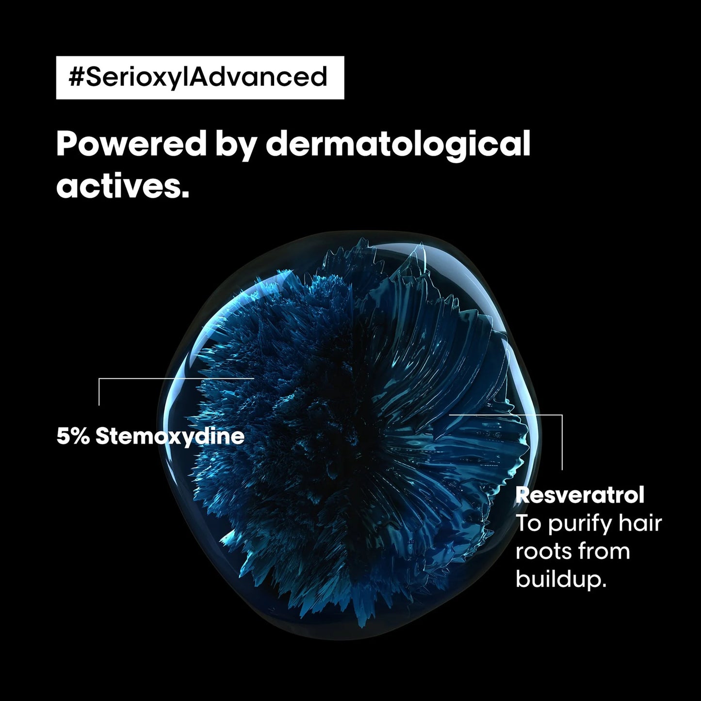 Serioxyl Advanced Density Hair Serum