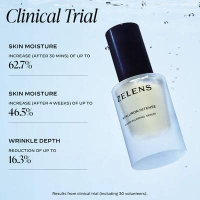 Hyaluron Intense Hydro-Plumping Serum*