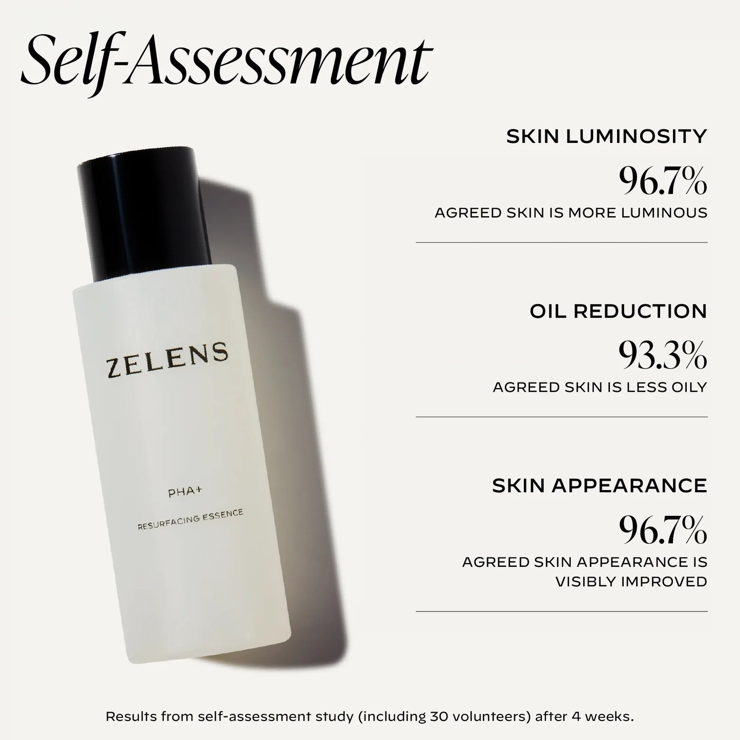 PHA+ Resurfacing Essence*