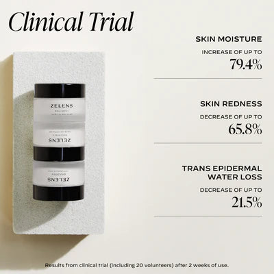 Emulsion D Moisturiser*
