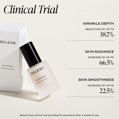Melatonin B12 Advanced Repair Serum