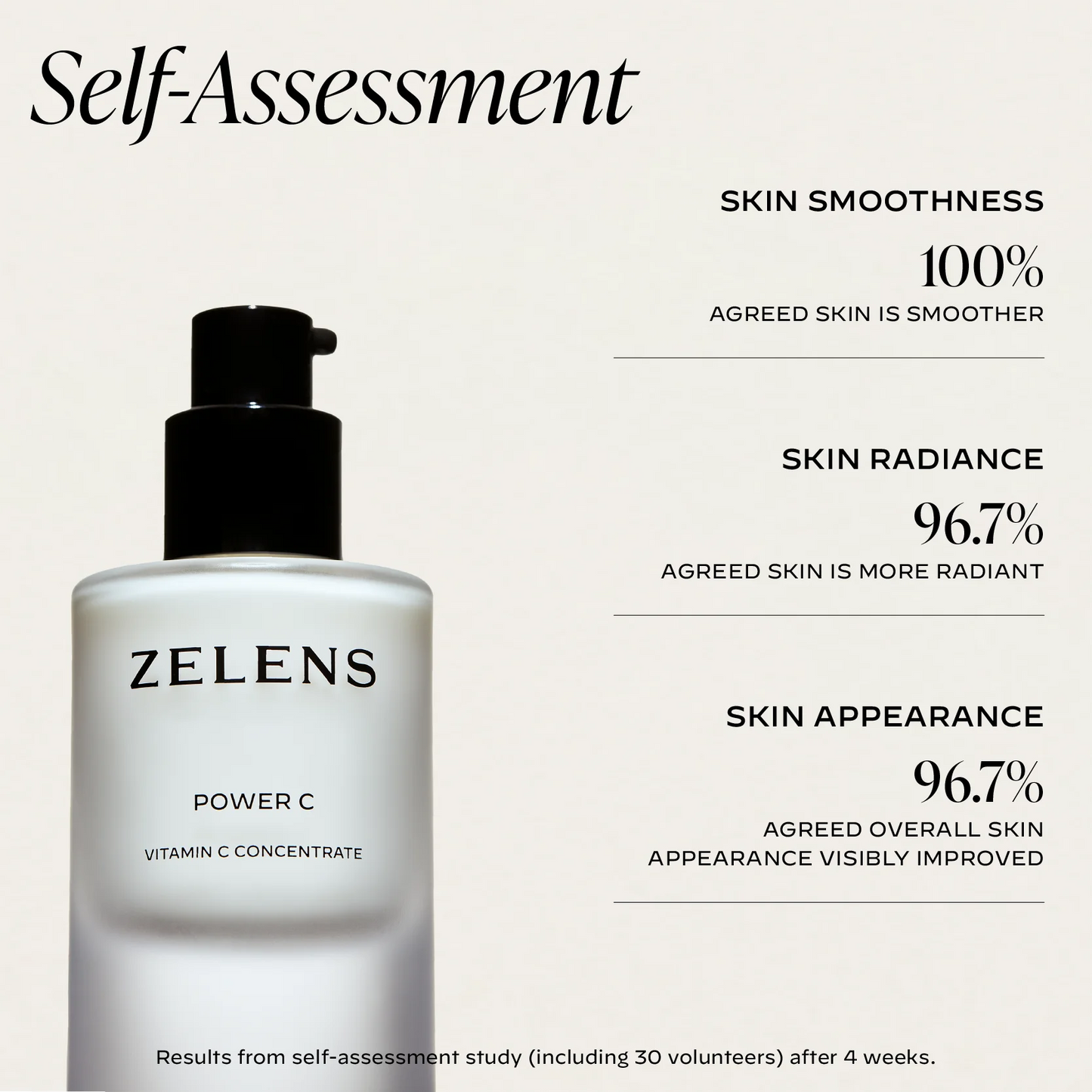 Power C Collagen-boosting & Brightening*