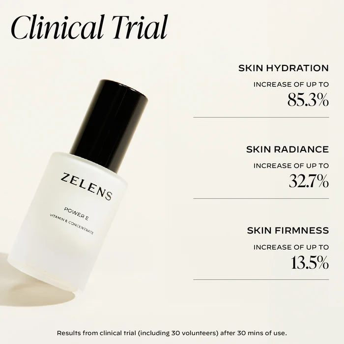 Power E Moisturising and Protecting