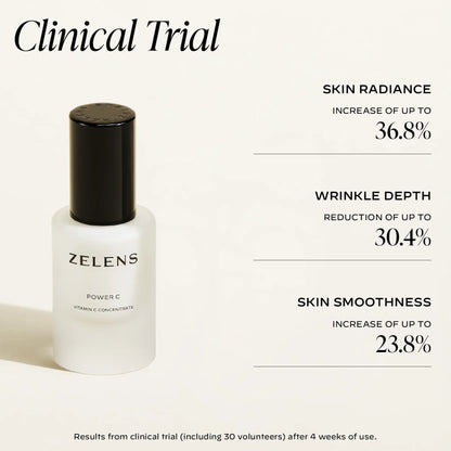 Power C Collagen-boosting & Brightening*